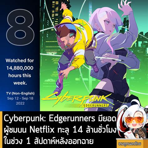 i watched netflix with a zxlecya|I watched Netflix with a Zxlecya ไหนบอกว่าแค่ชวนมาเล่นเกม avฝรั่ง.